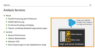 31Digicomp
Analysis Services
 Neues
 Parallel Processing über Partitionen
 NUMA Optimierung
 On-Demand loading und Paging
 Tabular und Molap Modellierungserweiterungen
 Vorteile
 Bessere Performance
 Höhere Skalierbarkeit
 Kleinerer TCO
 Keine Anpassungen an den Applikationen nötig
 