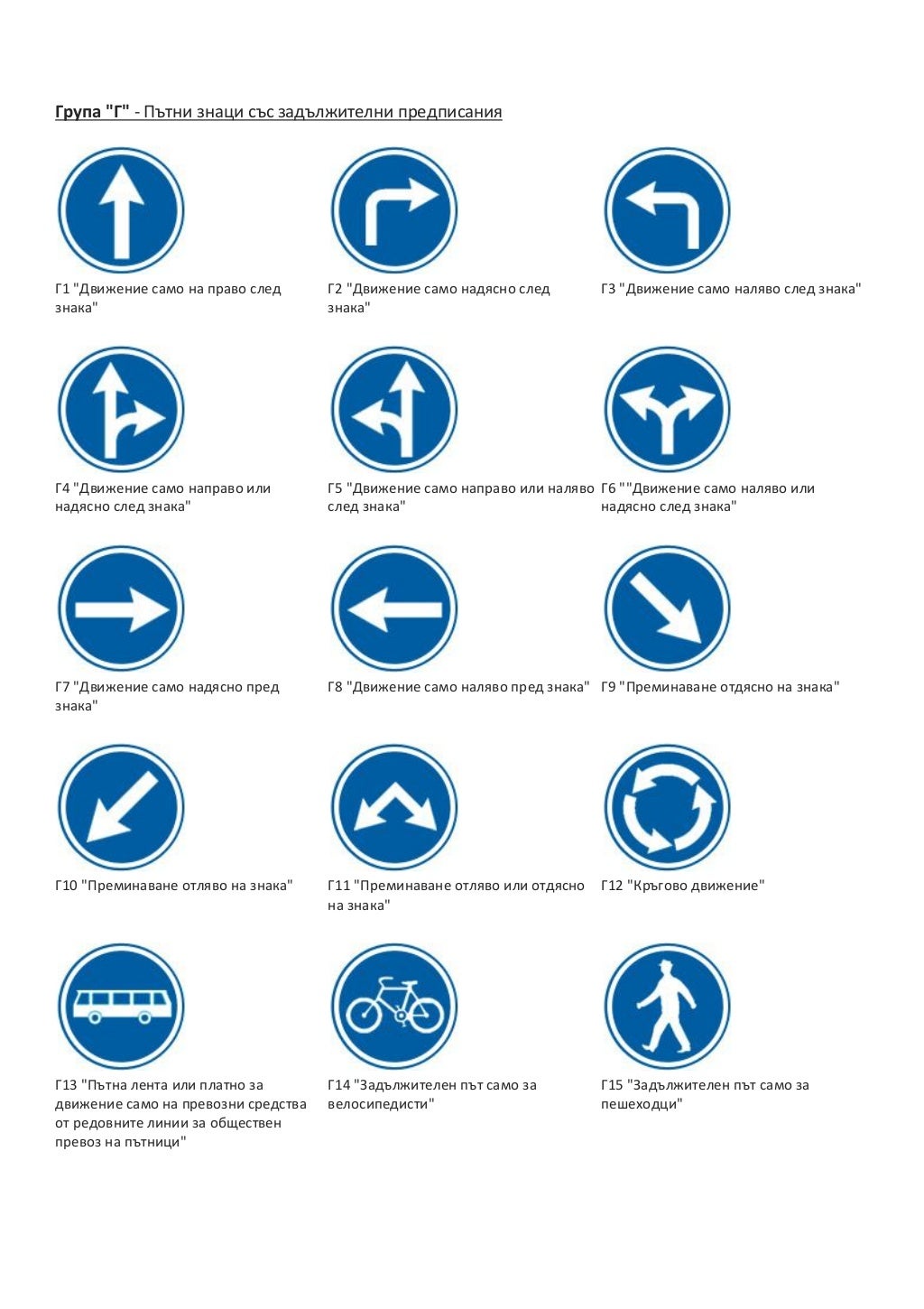 Road signs in Bulgaria