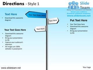 Directions - Style 1

    Text Here
•   Download this awesome
    diagram                       Put Text Here
                              •   Your Text Goes here
                              •   Download this awesome
                                  diagram
    Your Text Goes Here       •   Bring your presentation
•   Download this awesome         to life
    diagram
•   Bring your presentation
    to life
•   Capture your audience’s
    attention
•   All images are 100%
    editable in powerpoint




www.slideteam.net                                 Your logo
 