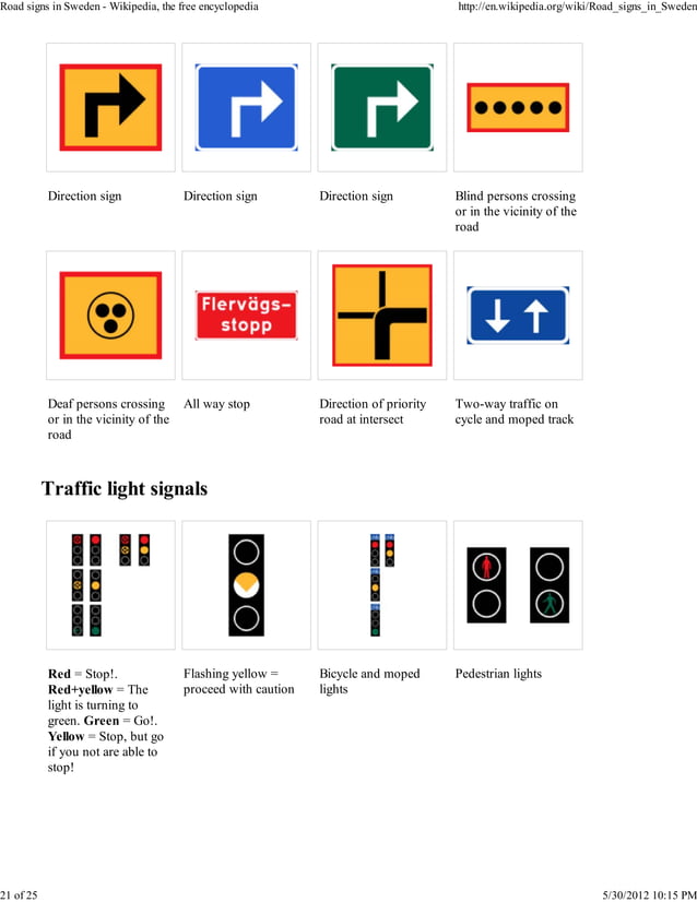 Road signs in sweden