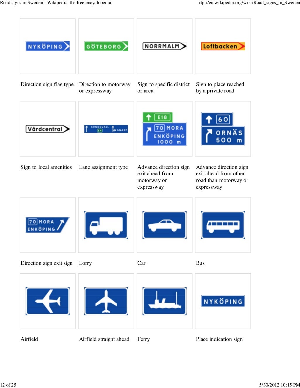 Road signs in sweden