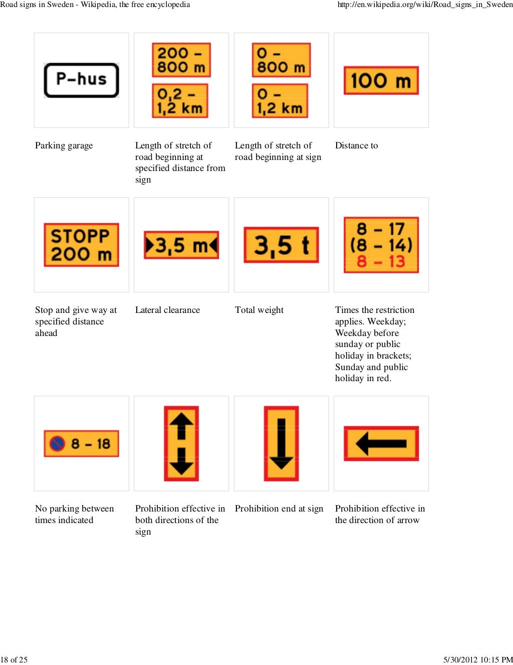 Road signs in sweden