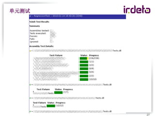 单元测试




       27
 