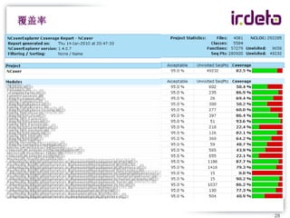覆盖率




      28
 