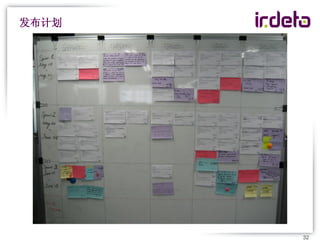 发布计划




       32
 