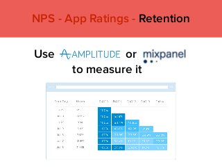 Use or
NPS - App Ratings - Retention
to measure it
 