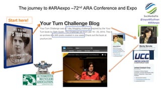 The journey to #ARAexpo –72nd ARA Conference and Expo
@JoyceMSullivan
#ARAexpo
Start here!
 