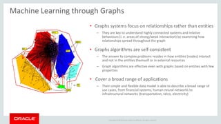 Big Data Graph Analytics | PDF