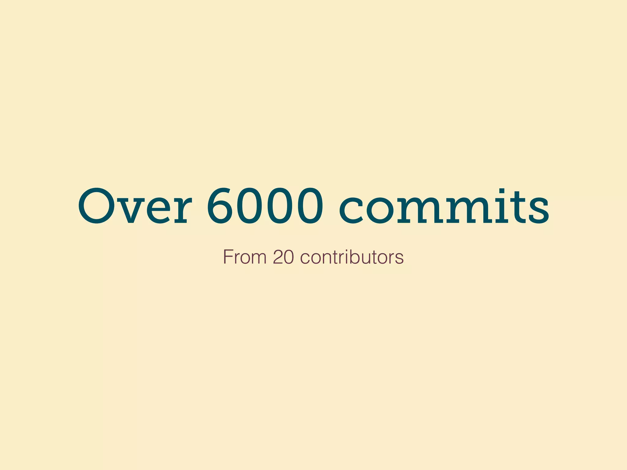 Over 6000 commits
From 20 contributors