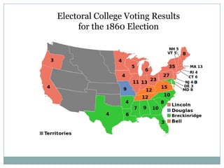 Electoral College Voting Results
     for the 1860 Election
 
