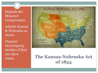 Repeals the
Missouri
Compromise.
Admits Kansas
& Nebraska as
states.
Popular
Sovereignty
decides if they
are slave
states.           The Kansas-Nebraska Act
                          of 1854
 