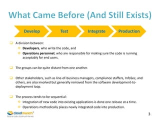 Develop

Test

Integrate

Production

 A division between:
 Developers, who write the code, and
 Operations personnel, who are responsible for making sure the code is running
acceptably for end users.

 The groups can be quite distant from one another.
 Other stakeholders, such as line-of-business managers, compliance staffers, InfoSec, and
others, are also involved but generally removed from the software development-todeployment loop.

 The process tends to be sequential:
 Integration of new code into existing applications is done one release at a time.
 Operations methodically places newly integrated code into production.

3

 