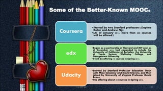 Road to MOOCs (MOOCs Platforms & Pedagogy) - SWAYAM | PDF