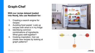 Neodash Examples ROAD TO NODES - Intro to Neo4j + NeoDash.pdf