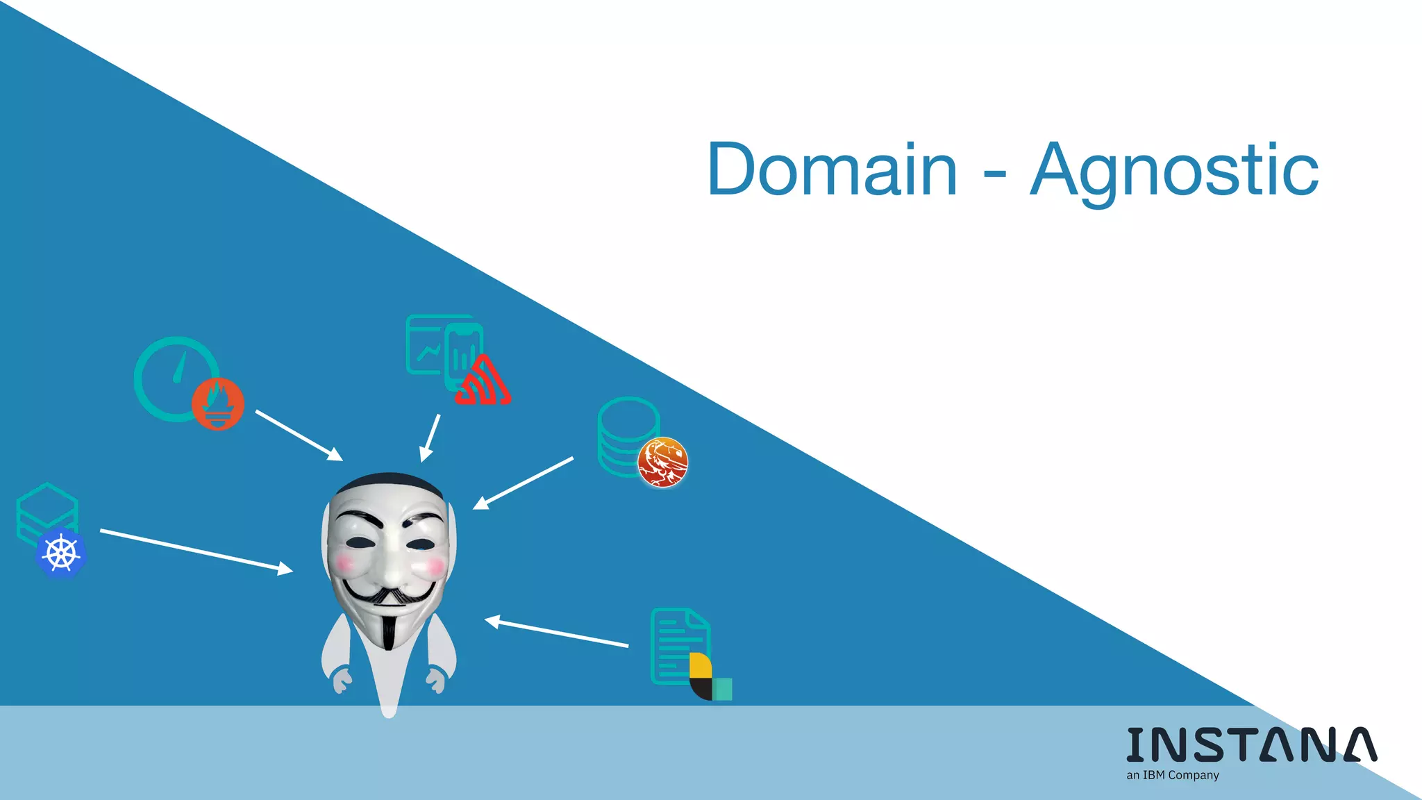 Domain - Agnostic