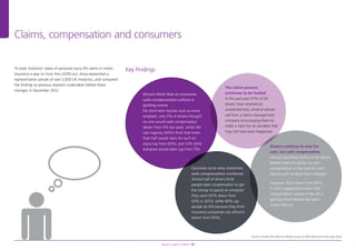Aviva’s road to reform 10
To track motorists’ views of personal injury (PI) claims in motor
insurance a year on from the LASPO act, Aviva researched a
representative sample of over 2,000 UK motorists, and compared
the findings to previous research undertaken before these
changes, in December 2012.
Key Findings
Claims, compensation and consumers
(Source: All data from Opinion Matters survey of 2009 adults who drive, May 2014)
Drivers think that an excessive
cash-compensation culture is
getting worse
For short term injuries such as minor
whiplash, only 3% of drivers thought
no-one would seek compensation
(down from 6% last year), whilst the
vast majority (60%) think that more
than half would claim for such an
injury (up from 55%), and 12% think
everyone would claim (up from 7%).
The claims process
continues to be fuelled
In the past year 57% of UK
drivers have received an
unsolicited text, email or phone
call from a claims management
company encouraging them to
make a claim for an accident that
may not have even happened.
Drivers continue to vote for
care, not cash compensation
Almost two thirds (64%) of UK drivers
believe there should be no cash
compensation in the case of minor
injuries such as short-term whiplash.
However, this is down from 85%
in 2013, suggesting further that
compensation culture in the UK is
getting worse despite last year’s
motor reforms.
Cynicism as to why motorists
seek compensation continues
Almost half of drivers think
people seek compensation to get
the money to spend on whatever
they want (47% down from
63% in 2013), while 40% say
people do this because they think
insurance companies can afford it
(down from 55%).
97041280.indd 10 22/07/2014 08:53
 