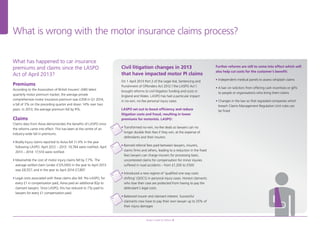 What is wrong with the motor insurance claims process?
Aviva’s road to reform 4
What has happened to car insurance
premiums and claims since the LASPO
Act of April 2013?
Premiums
According to the Association of British Insurers’ (ABI) latest
quarterly motor premium tracker, the average private
comprehensive motor insurance premium was £358 in Q1 2014,
a fall of 3% on the preceding quarter and down 14% over two
years. In 2013, the average premium fell by 9%.
Claims
Claims data from Aviva demonstrates the benefits of LASPO since
the reforms came into effect. This has been at the centre of an
industry-wide fall in premiums.
• Bodily Injury claims reported to Aviva fell 11.4% in the year
following LASPO. April 2012 – 2013: 19,784 were notified; April
2013 – 2014: 17,510 were notified.
• Meanwhile the cost of motor injury claims fell by 7.7%. The
average settled claim (under £125,000) in the year to April 2013
was £8,557; and in the year to April 2014 £7,897.
• Legal costs associated with these claims also fell. Pre-LASPO, for
every £1 in compensation paid, Aviva paid an additional 82p to
claimant lawyers. Since LASPO, this has reduced to 77p paid to
lawyers for every £1 compensation paid.
Civil litigation changes in 2013
that have impacted motor PI claims
On 1 April 2013 Part 2 of the Legal Aid, Sentencing and
Punishment of Offenders Act 2012 (‘the LASPO Act’)
brought reforms to civil litigation funding and costs in
England and Wales. LASPO has had a particular impact
in no-win, no-fee personal injury cases.
LASPO set out to boost efficiency and reduce
litigation costs and fraud, resulting in lower
premiums for motorists. LASPO:
• Transformed no-win, no-fee deals so lawyers can no
longer double their fees if they win, at the expense of
defendants and their insurers
• Banned referral fees paid between lawyers, insurers,
claims firms and others, leading to a reduction in the fixed
fees lawyers can charge insurers for processing basic,
uncontested claims for compensation for minor injuries
suffered in road accidents – from £1,200 to £500
• Introduced a new regime of ‘qualified one way costs
shifting’ (QOCS) in personal injury cases. Honest claimants
who lose their case are protected from having to pay the
defendant’s legal costs
• Balanced insurer and claimant interest. Successful
claimants now have to pay their own lawyer up to 25% of
their injury damages
Further reforms are still to come into effect which will
also help cut costs for the customer’s benefit:
• Independent medical panels to assess whiplash claims
• A ban on solicitors from offering cash incentives or gifts
to people or organisations who bring them claims
• Changes in the law so that regulated companies which
breach Claims Management Regulation Unit rules can
be fined
97041280.indd 4 22/07/2014 08:53
 