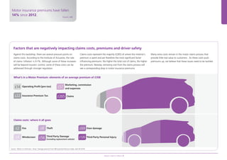 Motor insurance premiums have fallen
14% since 2012. (Source: ABI)
Against this backdrop, there are several pressure points on
claims costs. According to the Institute of Actuaries, the rate
of claims ‘inflation’ is 9.1%. Although some of these increases
will be beyond insurers’ control, some of these costs can be
addressed through stronger regulation.
Claims costs represent the majority (£265) of where the motorist’s
premium is spent and are therefore the most significant factor
influencing premiums: the higher the total cost of claims, the higher
the premium; likewise, removing cost from the claims process will
see a corresponding drop in motor insurance premiums.
Factors that are negatively impacting claims costs, premiums and driver safety
What’s in a Motor Premium: elements of an average premium of £358
Claims costs: where it all goes
Fire
Third Party Damage
(including replacement vehicle)
Own damageTheft
Windscreen
Source: ‘What’s in a Premium’: Aviva; *average premium from ABI Quarterly Premium Index, April 30 2014)
Many extra costs remain in the motor claims process that
provide little real value to customers. As these costs push
premiums up, we believe that these issues need to be tackled.
Third Party Personal Injury
Operating Profit (pre-tax)£14
Marketing, commission
and expenses£57
Insurance Premium Tax£22 Claims£265
£2
£4
£8
£56
£69
£126
Aviva’s road to reform 5
97041280.indd 5 22/07/2014 08:53
 