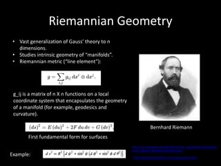 The Road to Relativity - High School Presentation | PPTX