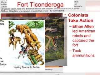 Fort Ticonderoga
• Colonists
Take Action
– Ethan Allen
led American
rebels and
captured the
fort
– Took
ammunitions

 