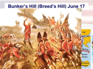 Bunker’s Hill (Breed’s Hill) June 17
• British wontechnical victory

• American
– moral victory
– proved they could
hold own against
better soldiers

 