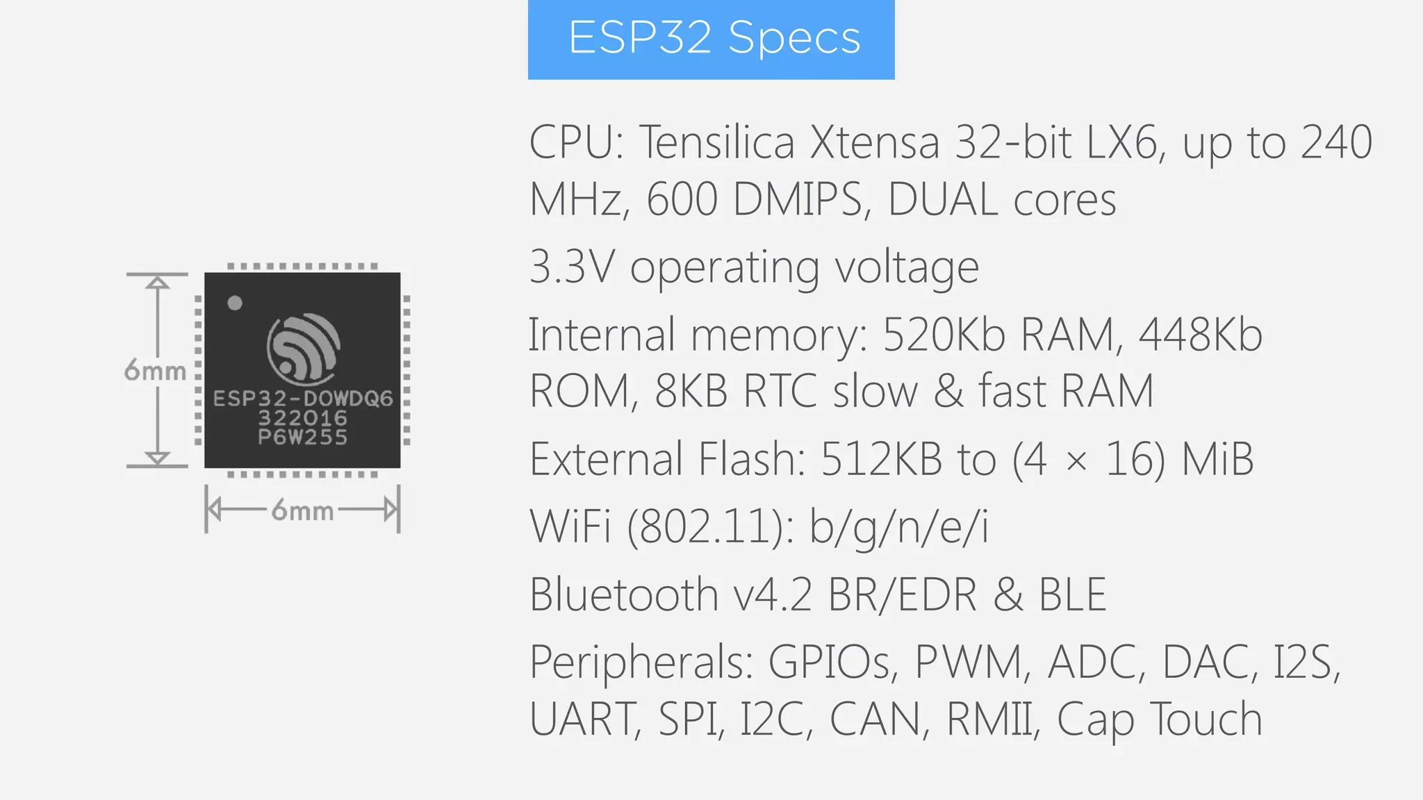 CPU: Tensilica Xtensa 32-bit LX6, up to 240
MHz, 600 DMIPS, DUAL cores
3.3V operating voltage
Internal memory: 520Kb RAM, 448Kb
ROM, 8KB RTC slow & fast RAM
External Flash: 512KB to (4 × 16) MiB
WiFi (802.11): b/g/n/e/i
Bluetooth v4.2 BR/EDR & BLE
Peripherals: GPIOs, PWM, ADC, DAC, I2S,
UART, SPI, I2C, CAN, RMII, Cap Touch
ESP32 Specs
 