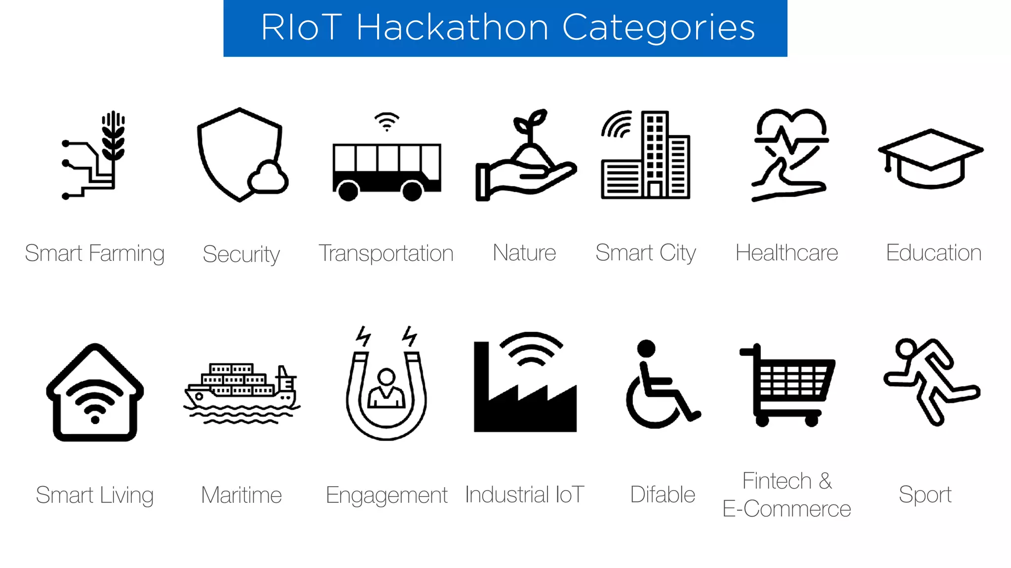 NatureSmart Farming Smart City EducationSecurity
Smart Living Maritime
RIoT Hackathon Categories
Transportation Healthcare
Industrial IoT DifableEngagement
Fintech & 
E-Commerce
Sport
 
