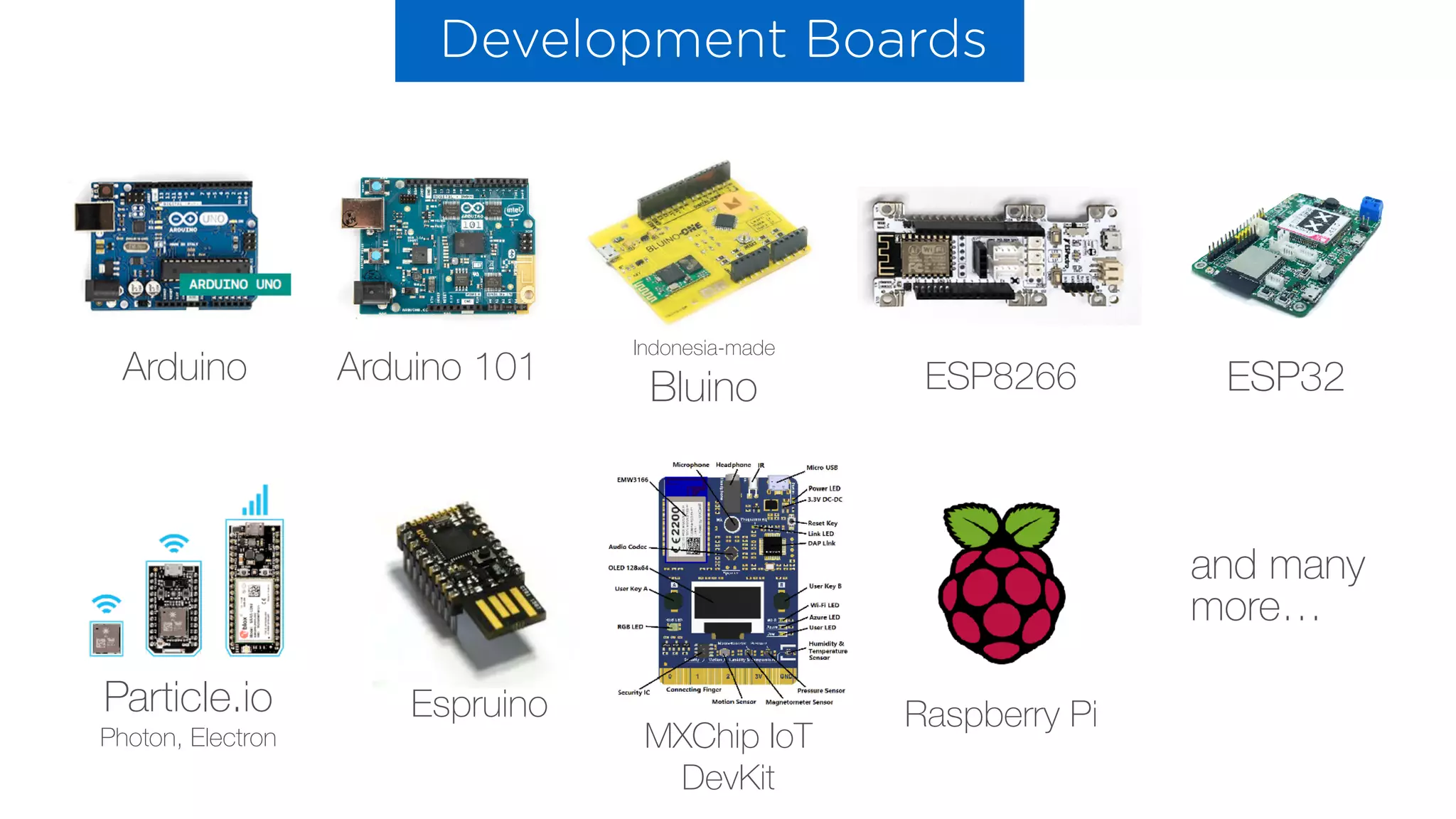 ESP8266Arduino ESP32
EspruinoParticle.io 
Photon, Electron
Arduino 101
Indonesia-made 
Bluino
MXChip IoT
DevKit 
Raspberry Pi
and many 
more…
Development Boards
 