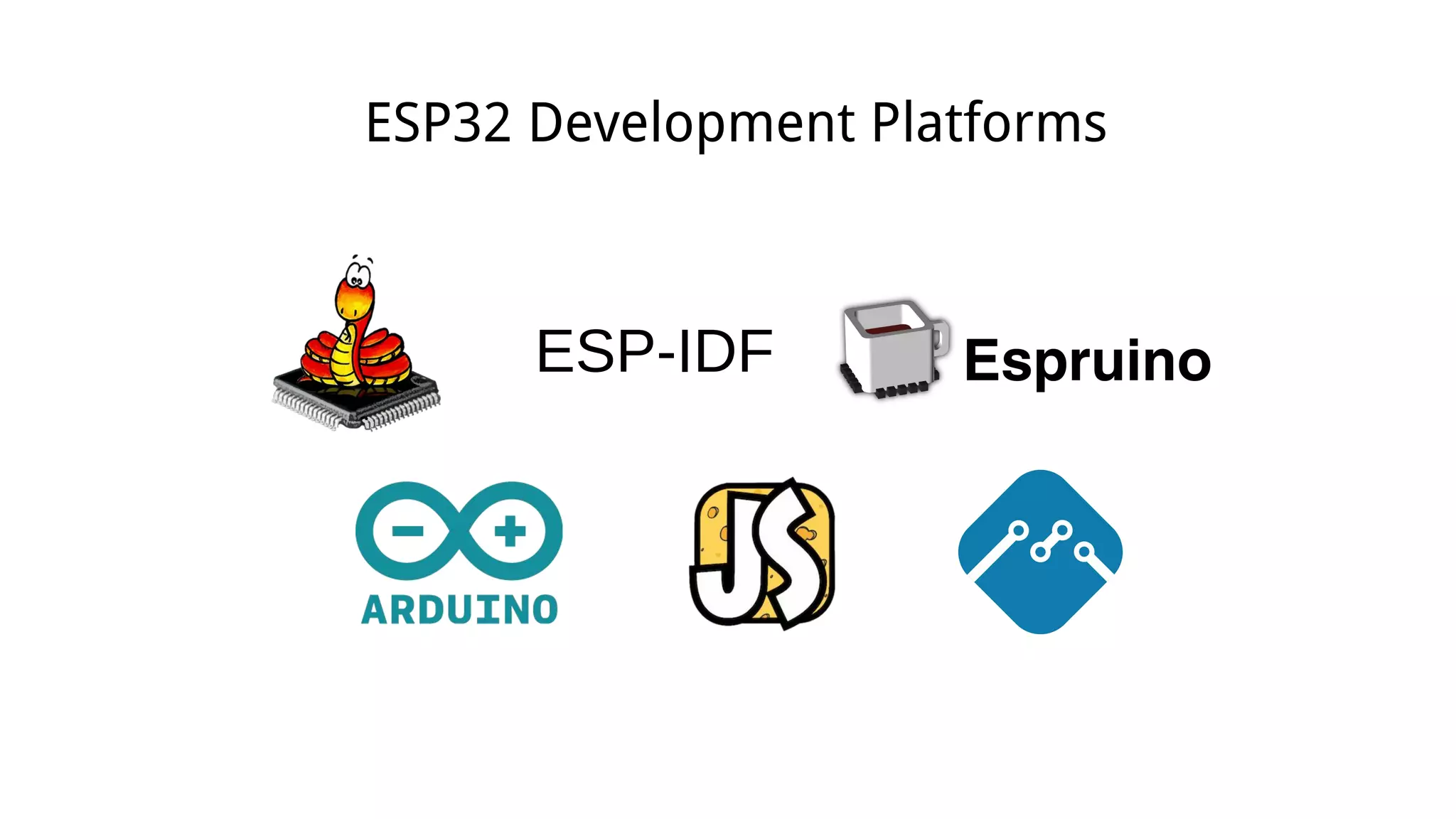 ESP-IDF
ESP32 Development Platforms
 