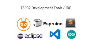 ESP32 Development Tools / IDE
 