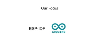 Our Focus
ESP-IDF
 