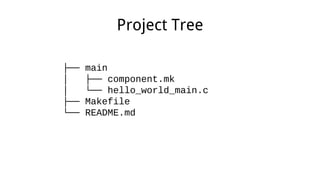 ├── main
│ ├── component.mk
│ └── hello_world_main.c
├── Makefile
└── README.md
Project Tree
 