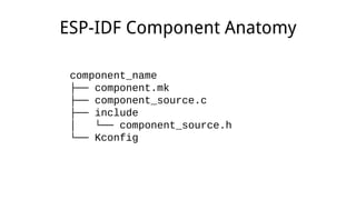 component_name
├── component.mk
├── component_source.c
├── include
│ └── component_source.h
└── Kconfig
ESP-IDF Component Anatomy
 