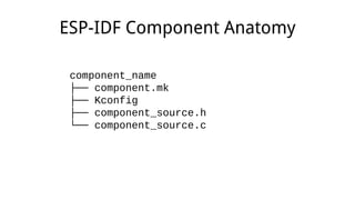 component_name
├── component.mk
├── Kconfig
├── component_source.h
└── component_source.c
ESP-IDF Component Anatomy
 