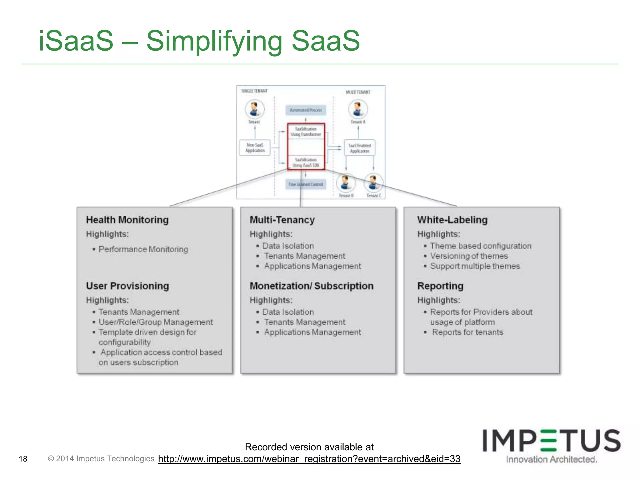 iSaaS – Simplifying SaaS 
© 2014 18 Impetus Technologies 
Recorded version available at 
http://www.impetus.com/webinar_registration?event=archived&eid=33 
 