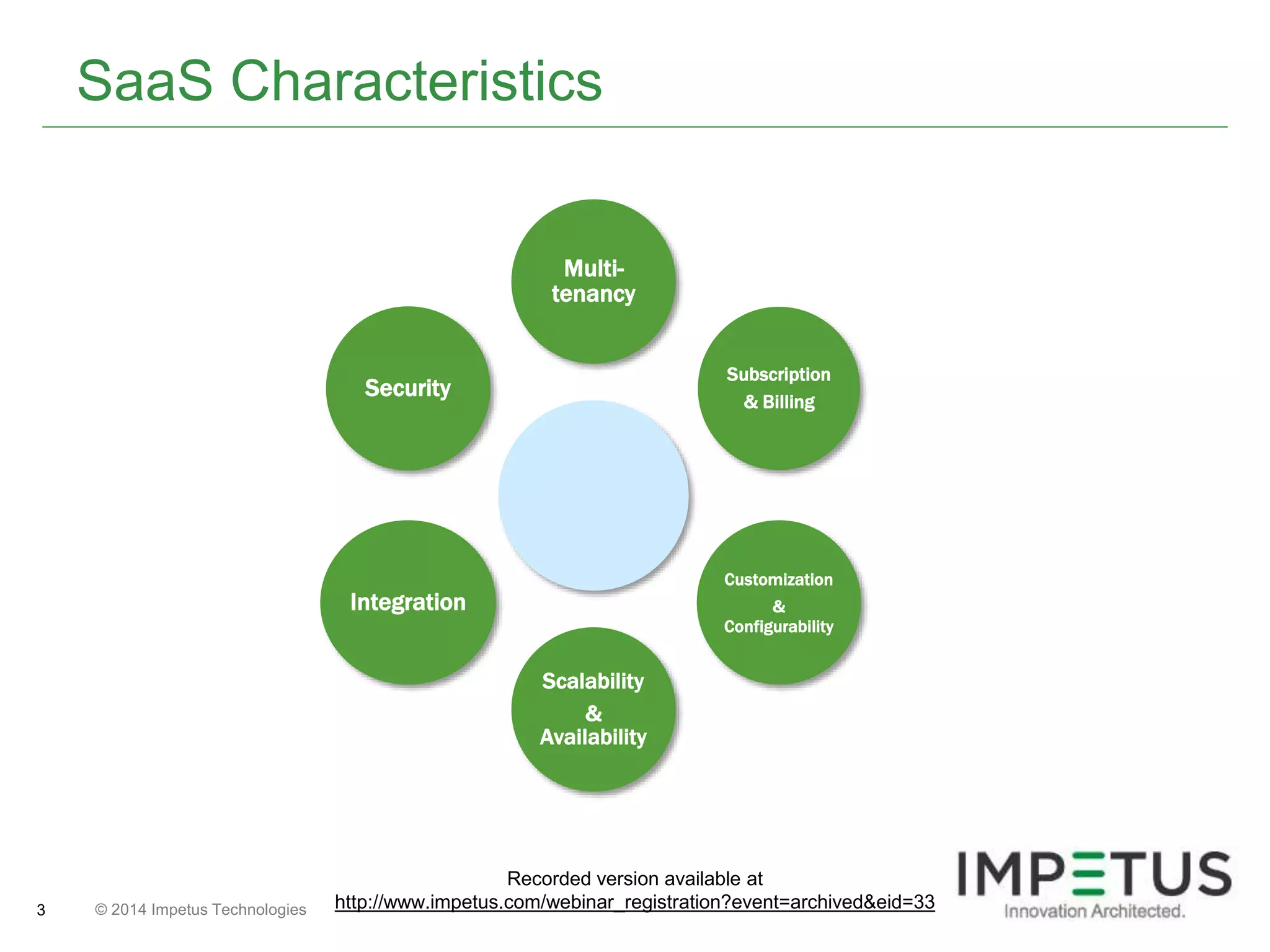 SaaS Characteristics 
© 2014 3 Impetus Technologies 
Multi-tenancy 
Subscription 
& Billing 
Customization 
& 
Configurability 
Scalability 
& 
Availability 
Security 
Integration 
Recorded version available at 
http://www.impetus.com/webinar_registration?event=archived&eid=33 
 