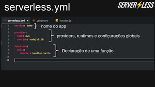 nome do app
providers, runtimes e configurações globais
Declaração de uma função
serverless.yml
 
