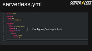 serverless.yml
Configurações específicas
 