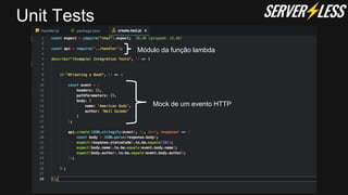 Unit Tests
Módulo da função lambda
Mock de um evento HTTP
 