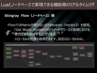 [Road to Stingray] Stingrayで進めるアニメーションワークフローについて | PPTX