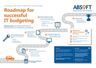 Roadmap for
successful
IT budgeting
Find out more about Absoft’s SAP Technical
Roadmap Service at: www.absoft.co.uk/roadmap
Ensuring your SAP®
system supports your corporate goals
Case study
Faced with ageing SAP components and a
technical stack that was beyond end of life, an
organisation turned to Absoft for help.
Our road map service combined technical and
functional expertise to integrate a move to a new
platform with an ERP upgrade that facilitated the
removal of SRM.
Outcome: Significant cost of ownership
reduction for the client.
Case study
Absoft recently produced a roadmap
to achieve a corporate requirement for
use of a new virtualisation platform.
Outcome: Project and ongoing costs
were reduced and infrastructure
complexity and license costs were
minimised for the client.
Corporate IT strategy review
>	 Planned developments that
could impact SAP landscape
Technical roadmap generated
All the information you need for
successful 1-5 year budget planning
>	 Full business case
>	 Timetable of recommended
activities
>	 High-level costs
Planning and budgeting
cycle begins
1
Landscape review
Maintenance recommendations based on:
>	 SAP product versions
>	 Current patch levels
>	 Maintenance end dates
2
4
5
Business success
>	 Budget secured to
develop SAP system
	 and business goals met
7
	 Aids budget planning by providing high level
business case
	 Saves costs by identifying a holistic work
programme
	 Ensures compliance with SAP best practice
	 and support restrictions
3 Benefits of
Absoft’s Technical
Roadmap
2
3
1
Technical infrastructure review
Maintenance recommendations
based on:
>	 Hardware
>	 Operating system
	 and database versions
3
6
Functional review
Map new user
requirements to
SAP products and
enhancement packages
Want to know more?
Call Absoft on +44 (0)1224 707088
for more information.
 