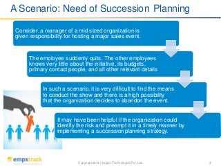 A Scenario: Need of Succession Planning
Consider, a manager of a mid sized organization is
given responsibility for hosting a major sales event.

The employee suddenly quits. The other employees
knows very little about the initiative, its budgets,
primary contact people, and all other relevant details

In such a scenario, it is very difficult to find the means
to conduct the show and there is a high possibility
that the organization decides to abandon the event.

It may have been helpful if the organization could
identify the risk and preempt it in a timely manner by
implementing a succession planning strategy.

Copyright 2013 | Saigun Technologies Pvt. Ltd.

3

 