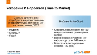 8 800 100-22-50
WWW.ACTIVECLOUD.COM
Сколько времени вам
потребуется на развертывание
инфраструктуры для новой ИТ-
системы силами ДИТ?
• Недели?
• Месяцы?
• Года?
В облаке ActiveCloud
• Скорость подключения до 120
минут с момента размещения
заявки
• Время создания частной ИТ-
инфраструктуры 5-10 минут
• Бесплатное тестирование
сервиса - 30 дней
Ускорение ИТ-проектов (Time to Market)
13
 
