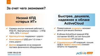 8 800 100-22-50
WWW.ACTIVECLOUD.COM
За счет чего экономия?
16
Низкий КПД
«старых ИТ»
Серверы внутри компаний работают с
КПД 5%. Виртуальные серверы – с КПД
~50%. 50% = потери!
Круглосуточная поддержка = дорого
Качественный ЦОД для 1-2 стоек =
очень дорого
Долгое внедрение из-за ожидания
поставок физического оборудования
Быстрее, дешевле,
надежнее в облаке
ActiveCloud
Развертывание за минуты экономит
деньги для вашего бизнеса
В облаке ActiveCloud средний КПД
составляет 60-80% за счет большей
консолидации ИТ-ресурсов
Стандартизация ИТ-операций, лучшие
ЦОД и эффект масштаба снижают
затраты на поддержку
 