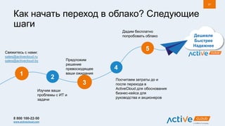 8 800 100-22-50
www.activecloud.com
Как начать переход в облако? Следующие
шаги
21
Дешевле
Быстрее
Надежнее
Дадим бесплатно
попробовать облако
Свяжитесь с нами:
sales@activecloud.ru
sales@activecloud.by Предложим
решение
превосходящее
ваши ожидания
Посчитаем затраты до и
после перехода в
ActiveCloud для обоснования
бизнес-кейса для
руководства и акционеров
Изучим ваши
проблемы с ИТ и
задачи
1
2
3
4
5
 