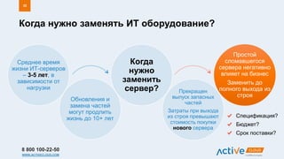 8 800 100-22-50
WWW.ACTIVECLOUD.COM
Среднее время
жизни ИТ-серверов
– 3-5 лет, в
зависимости от
нагрузки
Обновления и
замена частей
могут продлить
жизнь до 10+ лет
Когда
нужно
заменить
сервер? Прекращен
выпуск запасных
частей
Затраты при выхода
из строя превышают
стоимость покупки
нового сервера
Простой
сломавшегося
сервера негативно
влияет на бизнес
Заменить до
полного выхода из
строя
Когда нужно заменять ИТ оборудование?
32
Спецификация?
Бюджет?
Срок поставки?
 