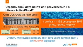 8 800 100-22-50
WWW.ACTIVECLOUD.COM
Строить свой дата-центр или разместить ИТ в
облаке ActiveCloud?
34
Строить или модернизировать свой дата-центр выгодно если у
вас тысячи серверов!
 