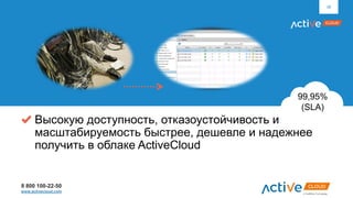 8 800 100-22-50
www.activecloud.com
36
Высокую доступность, отказоустойчивость и
масштабируемость быстрее, дешевле и надежнее
получить в облаке ActiveCloud
99,95%
(SLA)
 
