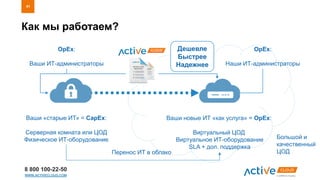 8 800 100-22-50
WWW.ACTIVECLOUD.COM
Как мы работаем?
41
Ваши «старые ИТ» = CapEx:
Серверная комната или ЦОД
Физическое ИТ-оборудование
Ваши новые ИТ «как услуга» = OpEx:
Виртуальный ЦОД
Виртуальное ИТ-оборудование
SLA + доп. поддержка
Большой и
качественный
ЦОД
OpEx:
Ваши ИТ-администраторы
Перенос ИТ в облако
OpEx:
Наши ИТ-администраторы
Дешевле
Быстрее
Надежнее
 