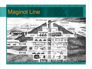 Maginot Line
 
